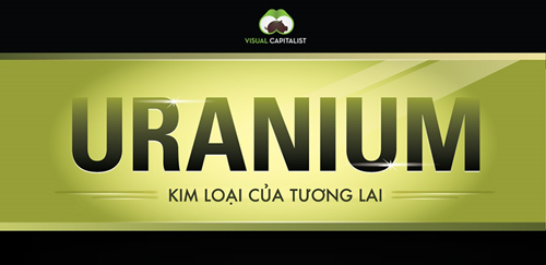 uranium-kim-loai-cua-tuong-lai-01.png