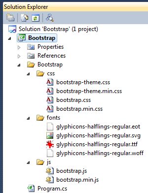 Bootstrap-File-Structure.jpg